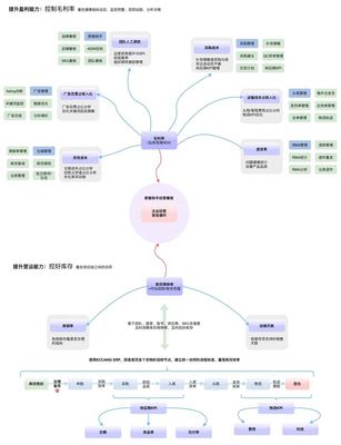 珠海市商务局携手易仓科技,助力珠海企业拓展跨境市场